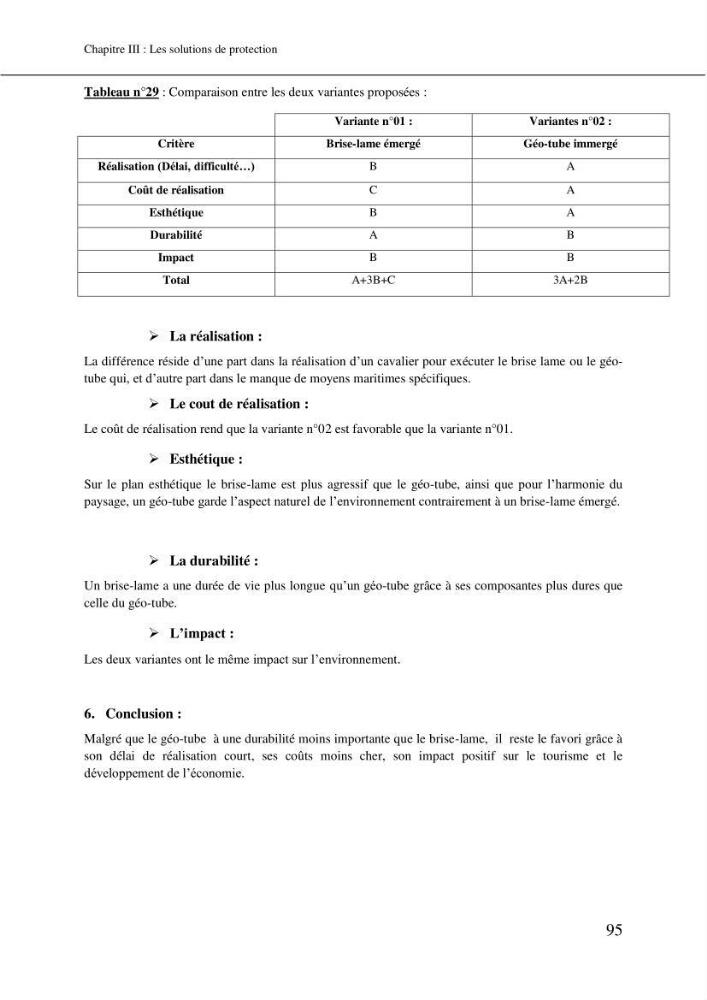 Aménagement et protection du rivage de Bir El djir-Oran