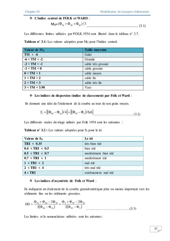 Modélisation numérique des paramètres sédimentologique et de pollution le long d\'une côte