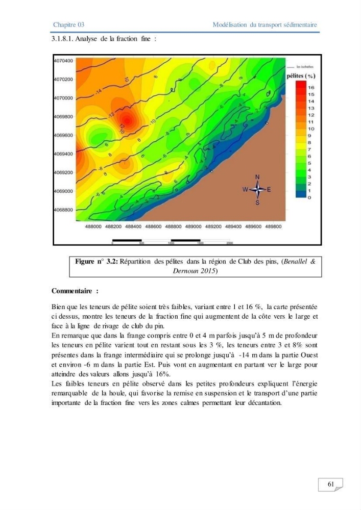 Modélisation numérique des paramètres sédimentologique et de pollution le long d\'une côte