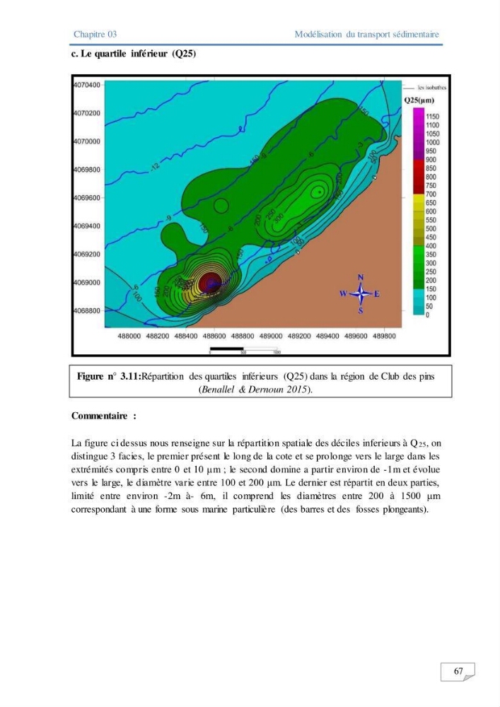 Modélisation numérique des paramètres sédimentologique et de pollution le long d\'une côte