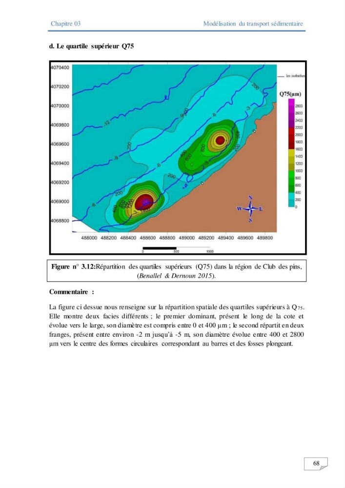 Modélisation numérique des paramètres sédimentologique et de pollution le long d\'une côte