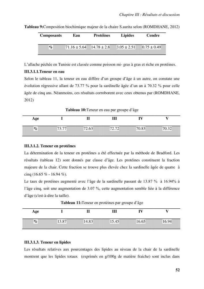 Evaluation et contrôle de la qualité organoleptique, hygiénique de Sardinella aurita (Valenciennes, 1847) pêchée dans la région centre algérienne.: