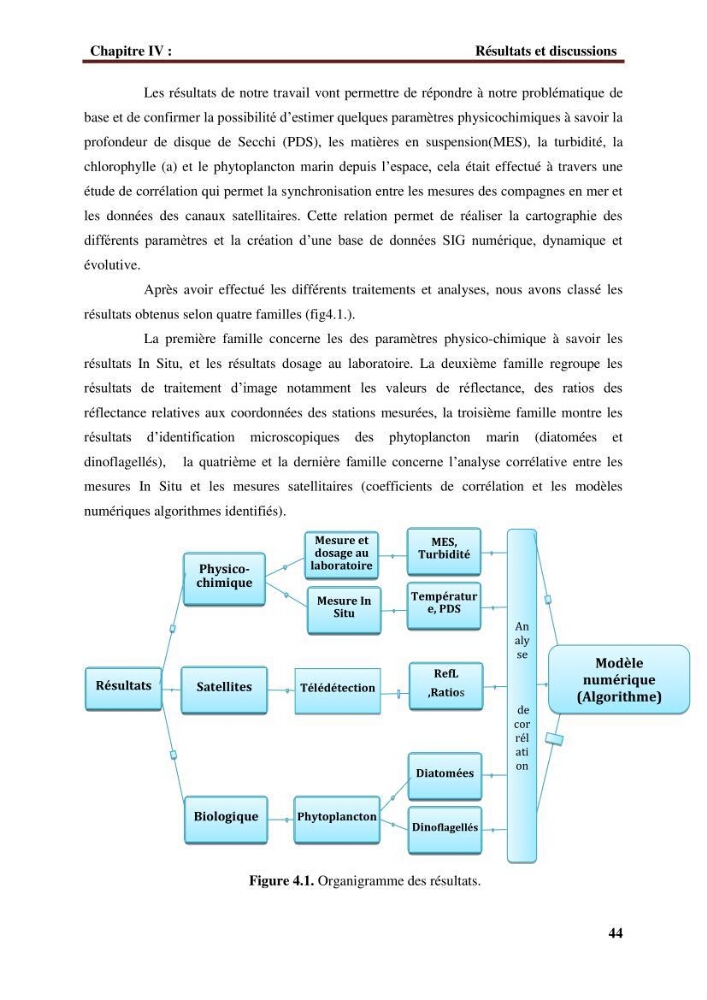 Observer et comprendre la variabilité spatio-temporelle de la qualité des eaux marines à partir de données multi sources : quantification de la biomasse phytoplanctonique.