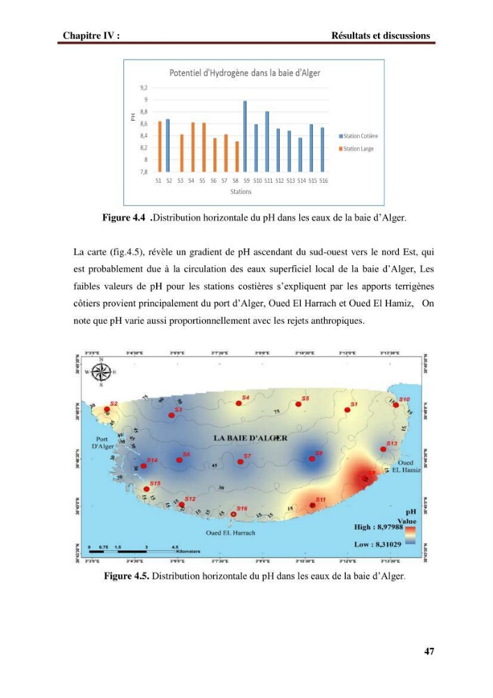 Observer et comprendre la variabilité spatio-temporelle de la qualité des eaux marines à partir de données multi sources : quantification de la biomasse phytoplanctonique.