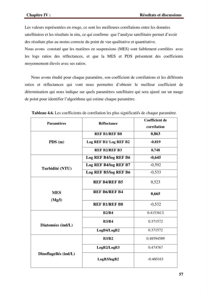 Observer et comprendre la variabilité spatio-temporelle de la qualité des eaux marines à partir de données multi sources : quantification de la biomasse phytoplanctonique.