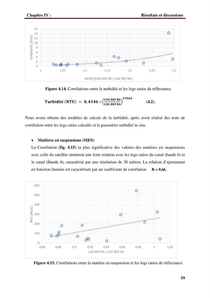 Observer et comprendre la variabilité spatio-temporelle de la qualité des eaux marines à partir de données multi sources : quantification de la biomasse phytoplanctonique.