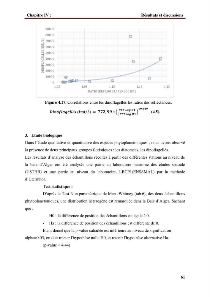 Observer et comprendre la variabilité spatio-temporelle de la qualité des eaux marines à partir de données multi sources : quantification de la biomasse phytoplanctonique.