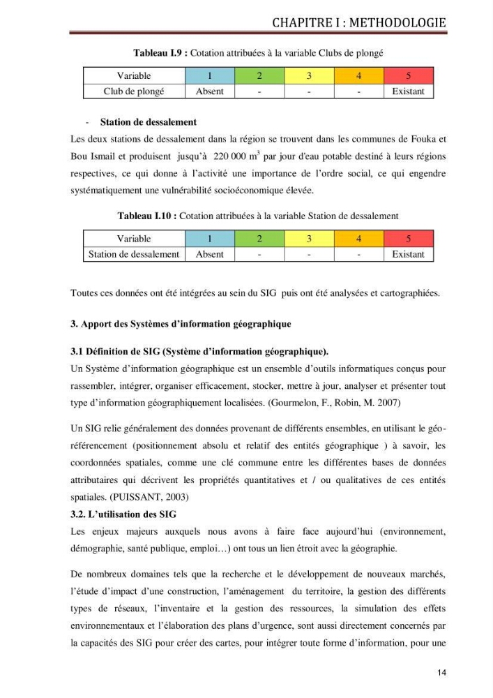 Evaluation de la vulnérabilité socio-économique du secteur de la pêche face à une pollution potentielle par les hydrocarbures dans la baie de Bou-Ismail
