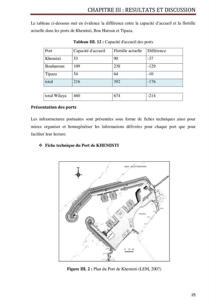 Evaluation de la vulnérabilité socio-économique du secteur de la pêche face à une pollution potentielle par les hydrocarbures dans la baie de Bou-Ismail