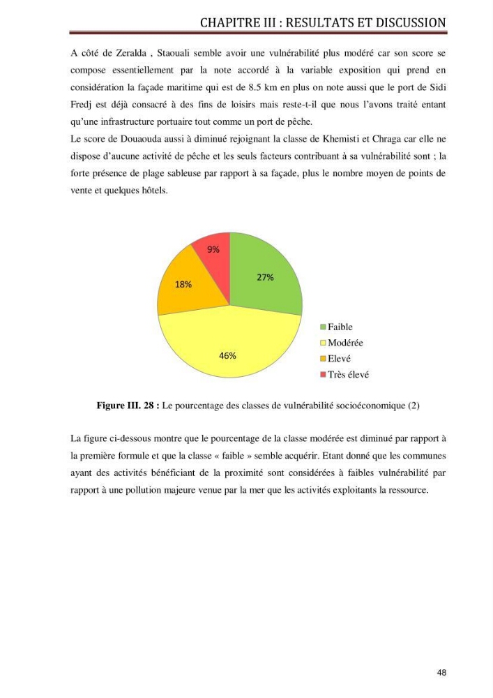 Evaluation de la vulnérabilité socio-économique du secteur de la pêche face à une pollution potentielle par les hydrocarbures dans la baie de Bou-Ismail
