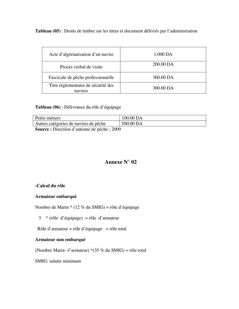 L\'étude de la rentabilité économique des unités de pêche (cas des sardiniers du port d\'alger)
