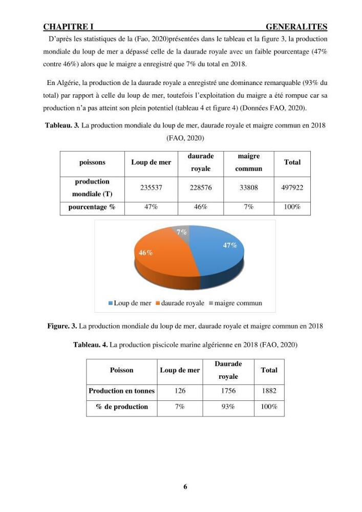 Contribution à la mise en place d’un protocole de gestion des fermes piscicoles en cages marines