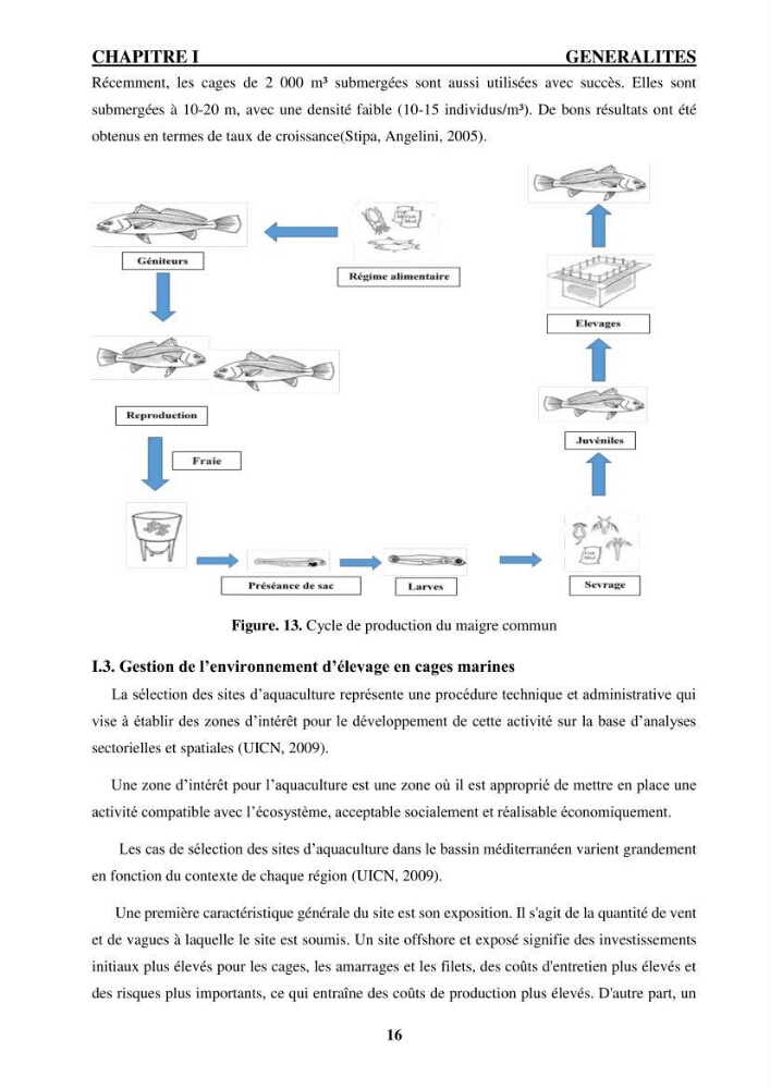 Contribution à la mise en place d’un protocole de gestion des fermes piscicoles en cages marines