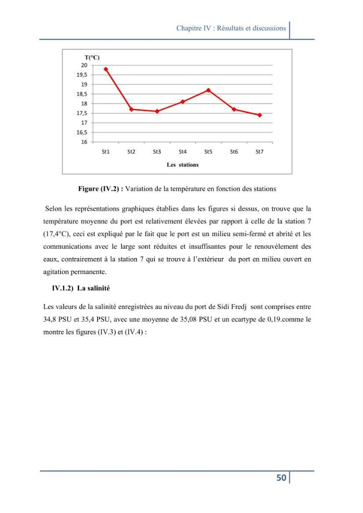 Les paramétres physico-chimiques et la pollution dans les l\'eau et le sédiment dans le port de Sidi Fredj