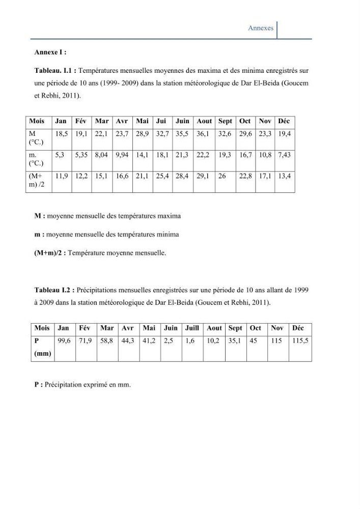 Les paramétres physico-chimiques et la pollution dans les l\'eau et le sédiment dans le port de Sidi Fredj