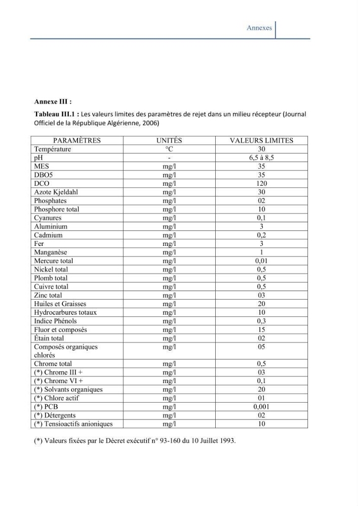 Les paramétres physico-chimiques et la pollution dans les l\'eau et le sédiment dans le port de Sidi Fredj