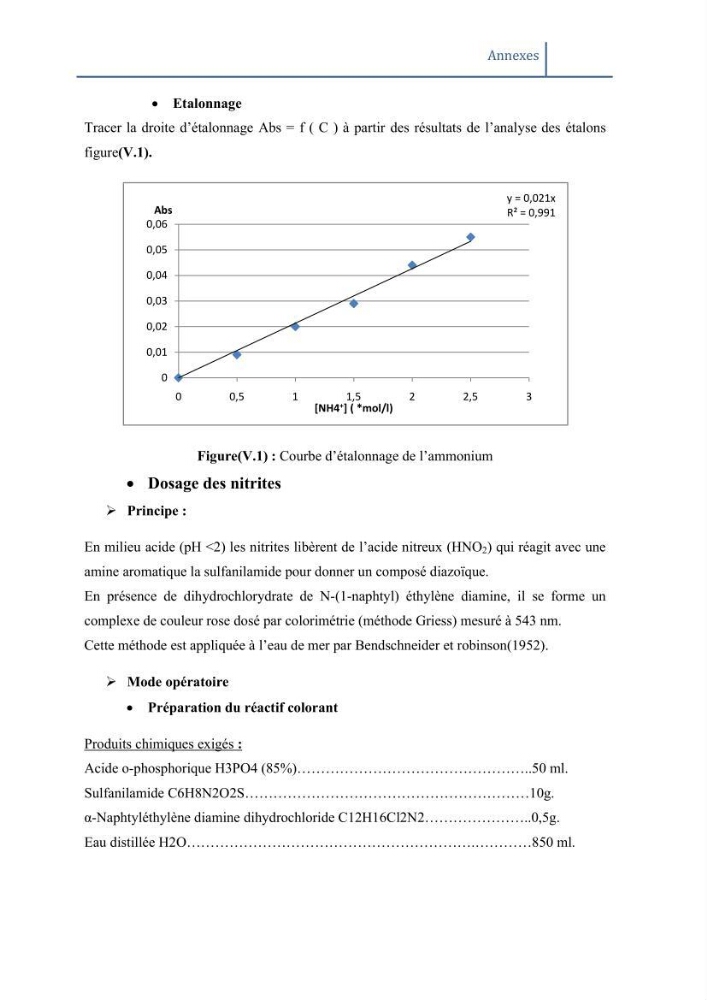 Les paramétres physico-chimiques et la pollution dans les l\'eau et le sédiment dans le port de Sidi Fredj