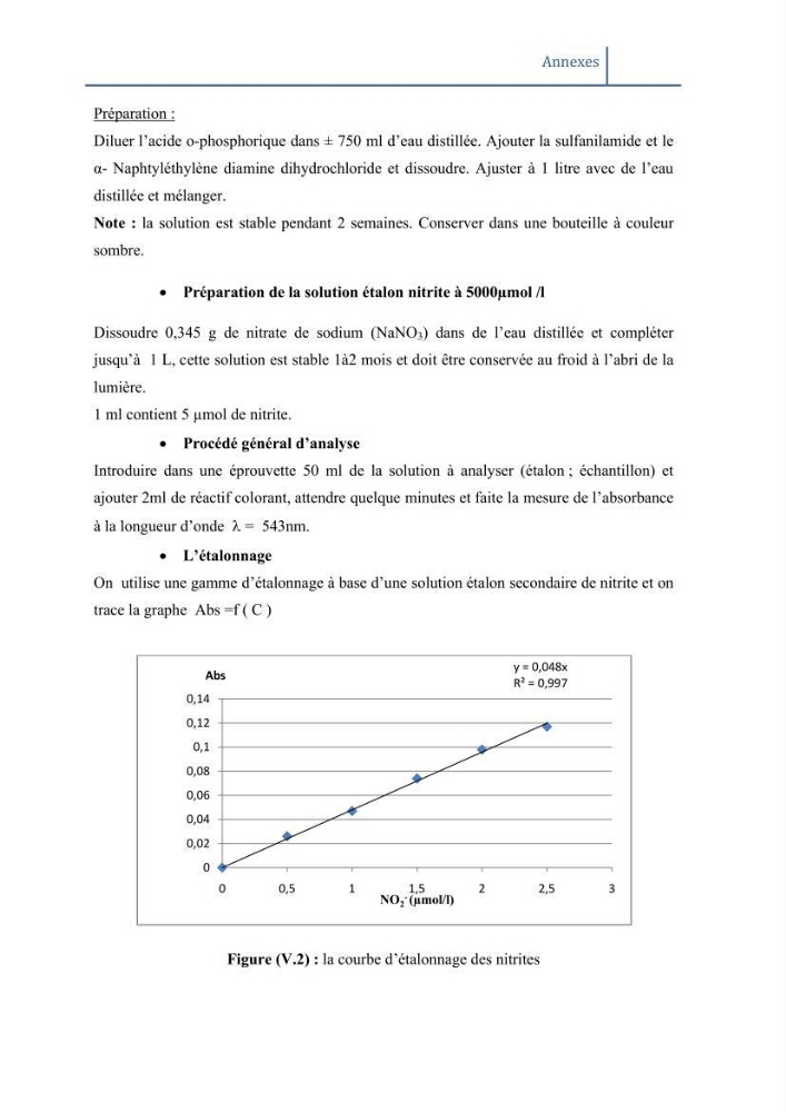 Les paramétres physico-chimiques et la pollution dans les l\'eau et le sédiment dans le port de Sidi Fredj