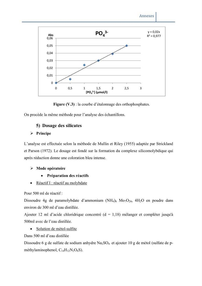 Les paramétres physico-chimiques et la pollution dans les l\'eau et le sédiment dans le port de Sidi Fredj