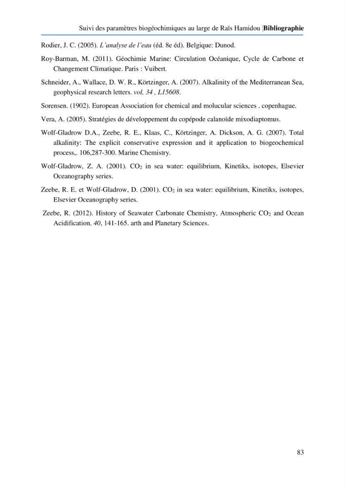 Suivi des paramètres biogéochimiques au large de Rais Hamidou entre Avril et juillet 2019: