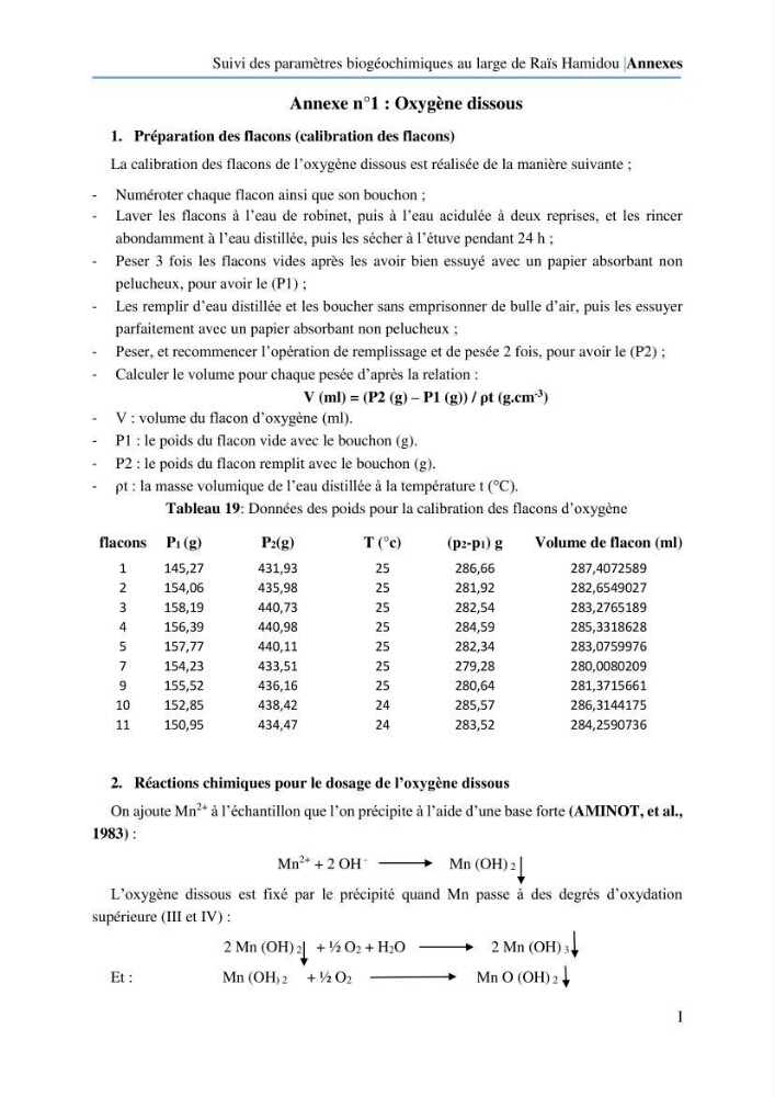 Suivi des paramètres biogéochimiques au large de Rais Hamidou entre Avril et juillet 2019:
