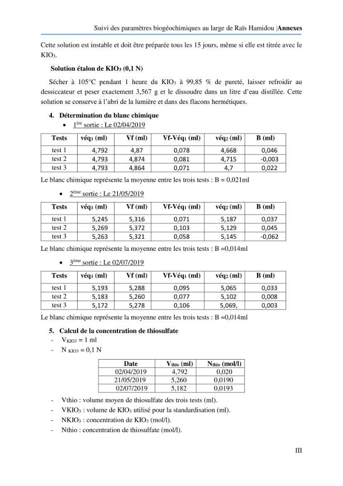 Suivi des paramètres biogéochimiques au large de Rais Hamidou entre Avril et juillet 2019: