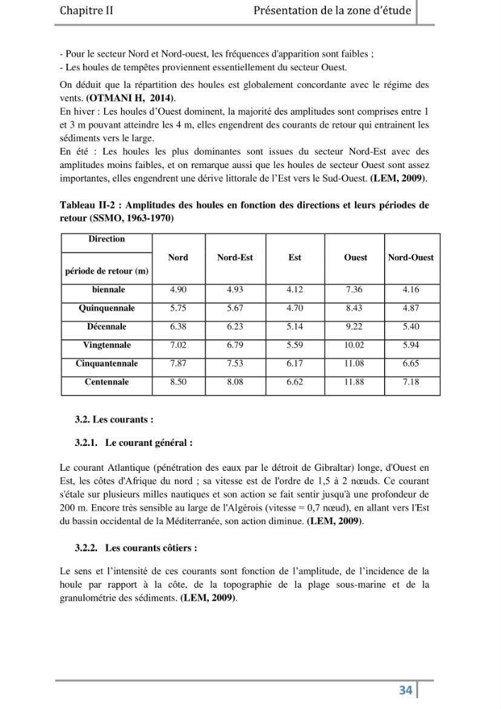 Morphodynamique et modélisation hydro-sédimentaire des plages du littoral centre Algérois « cas de la frange côtière Bordj El Kiffan »