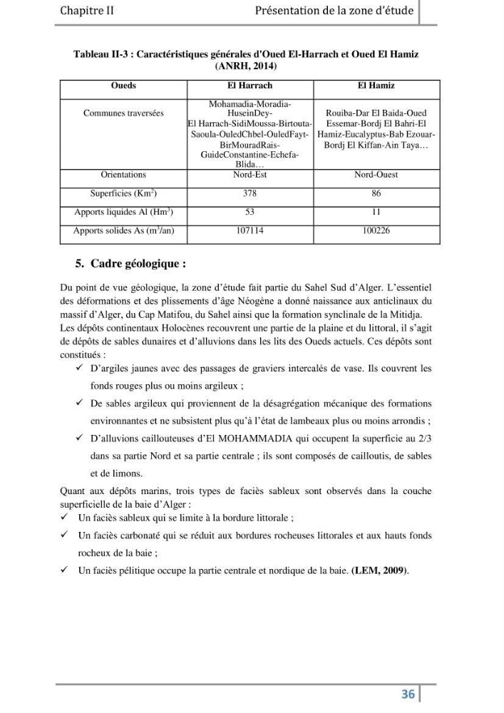 Morphodynamique et modélisation hydro-sédimentaire des plages du littoral centre Algérois « cas de la frange côtière Bordj El Kiffan »