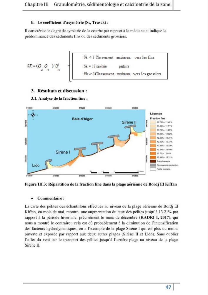 Morphodynamique et modélisation hydro-sédimentaire des plages du littoral centre Algérois « cas de la frange côtière Bordj El Kiffan »