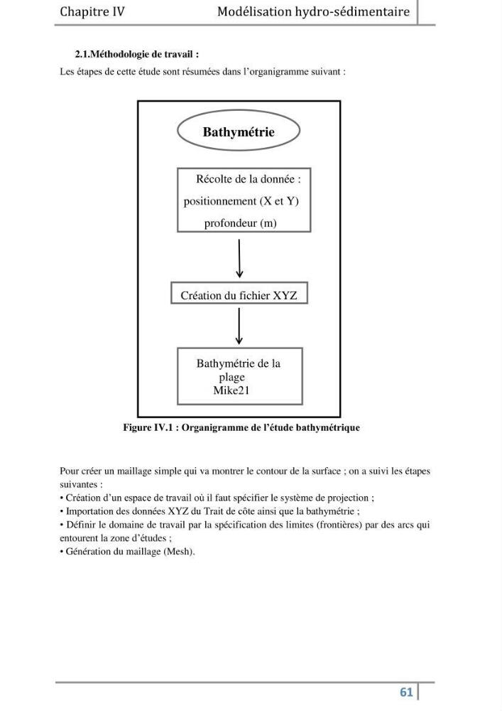 Morphodynamique et modélisation hydro-sédimentaire des plages du littoral centre Algérois « cas de la frange côtière Bordj El Kiffan »