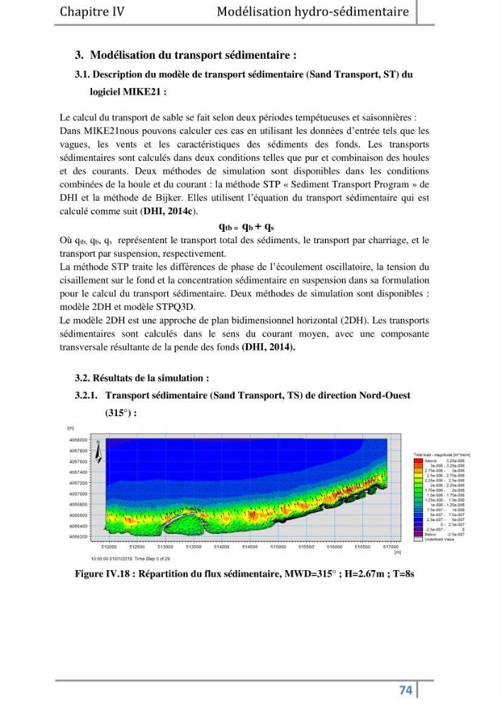 Morphodynamique et modélisation hydro-sédimentaire des plages du littoral centre Algérois « cas de la frange côtière Bordj El Kiffan »