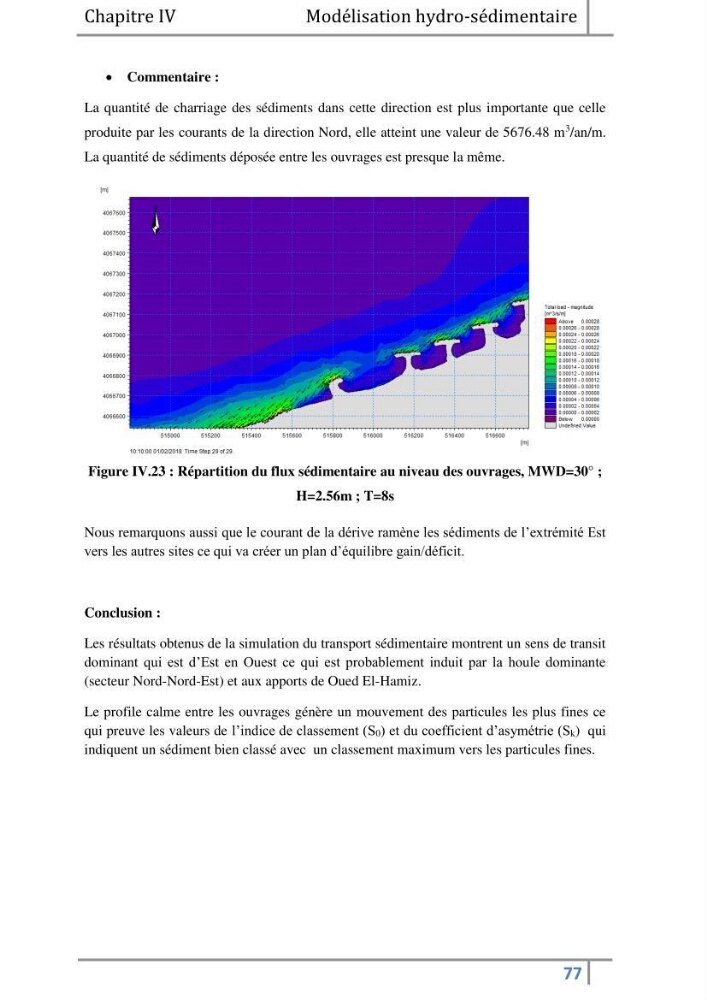 Morphodynamique et modélisation hydro-sédimentaire des plages du littoral centre Algérois « cas de la frange côtière Bordj El Kiffan »