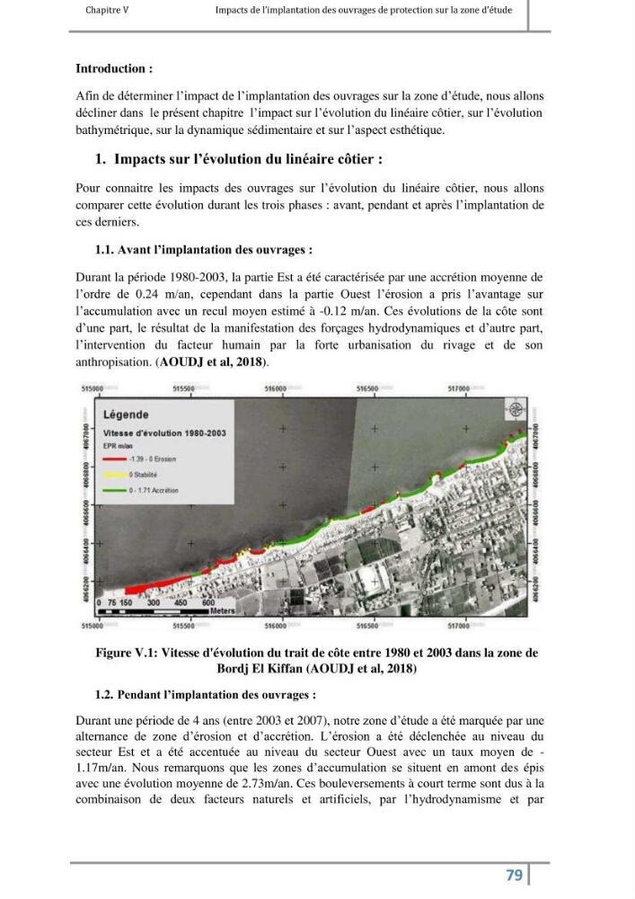 Morphodynamique et modélisation hydro-sédimentaire des plages du littoral centre Algérois « cas de la frange côtière Bordj El Kiffan »