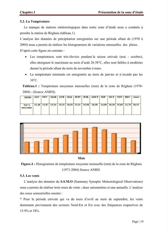 L\'évolution du trait de côte