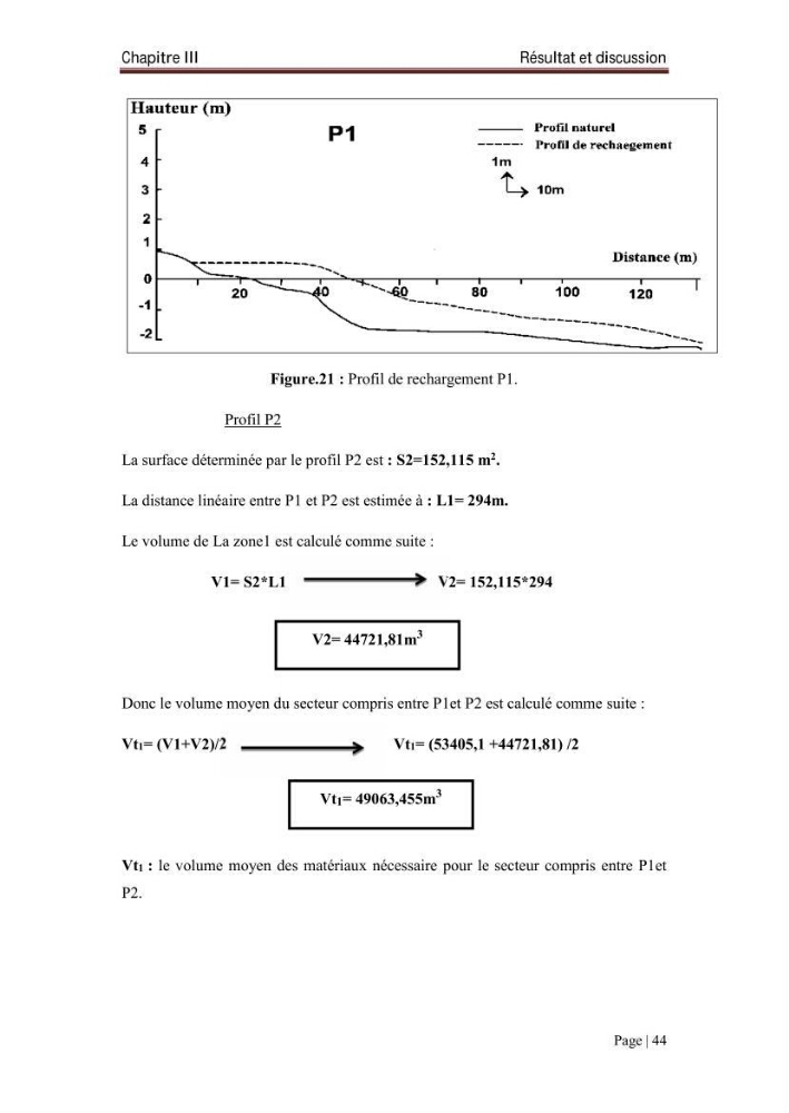 L\'évolution du trait de côte