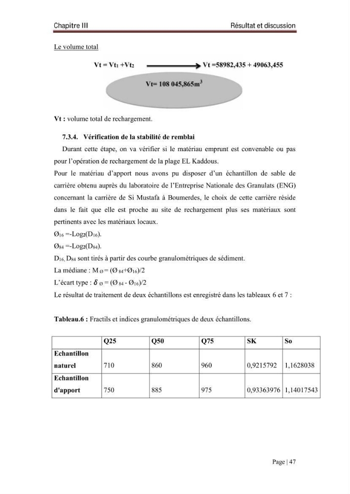 L\'évolution du trait de côte