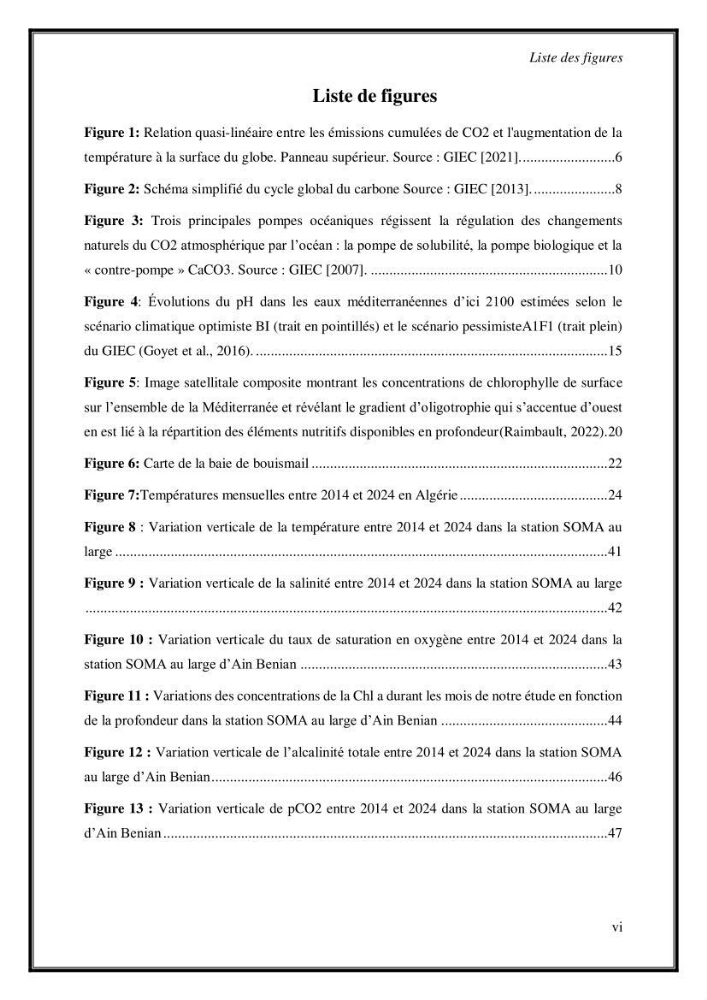 Contribution à l\'étude du cycle annuel des flux air-mer en Co2 dans la baie de BouIsmail