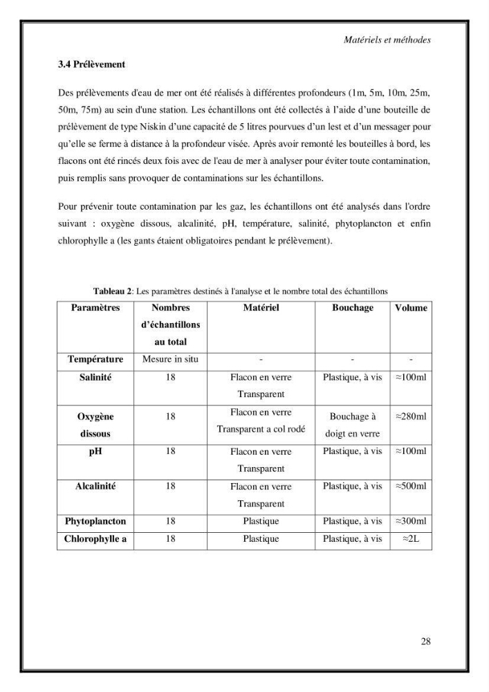 Contribution à l\'étude du cycle annuel des flux air-mer en Co2 dans la baie de BouIsmail