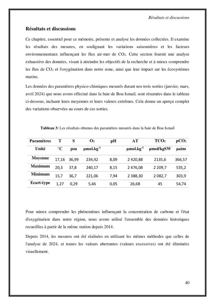 Contribution à l\'étude du cycle annuel des flux air-mer en Co2 dans la baie de BouIsmail