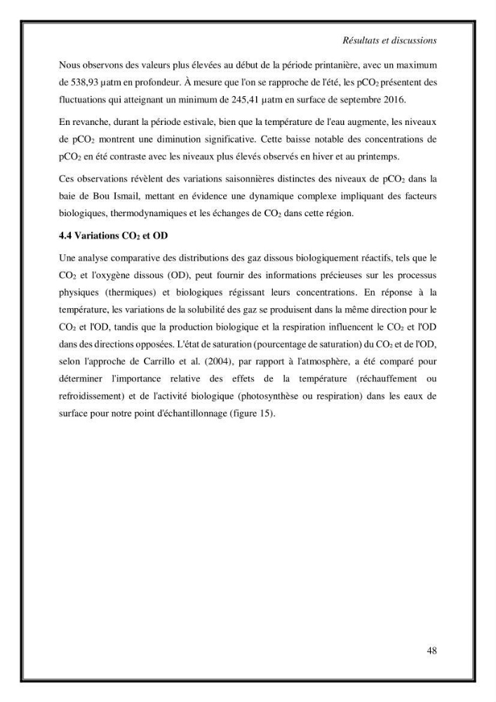 Contribution à l\'étude du cycle annuel des flux air-mer en Co2 dans la baie de BouIsmail