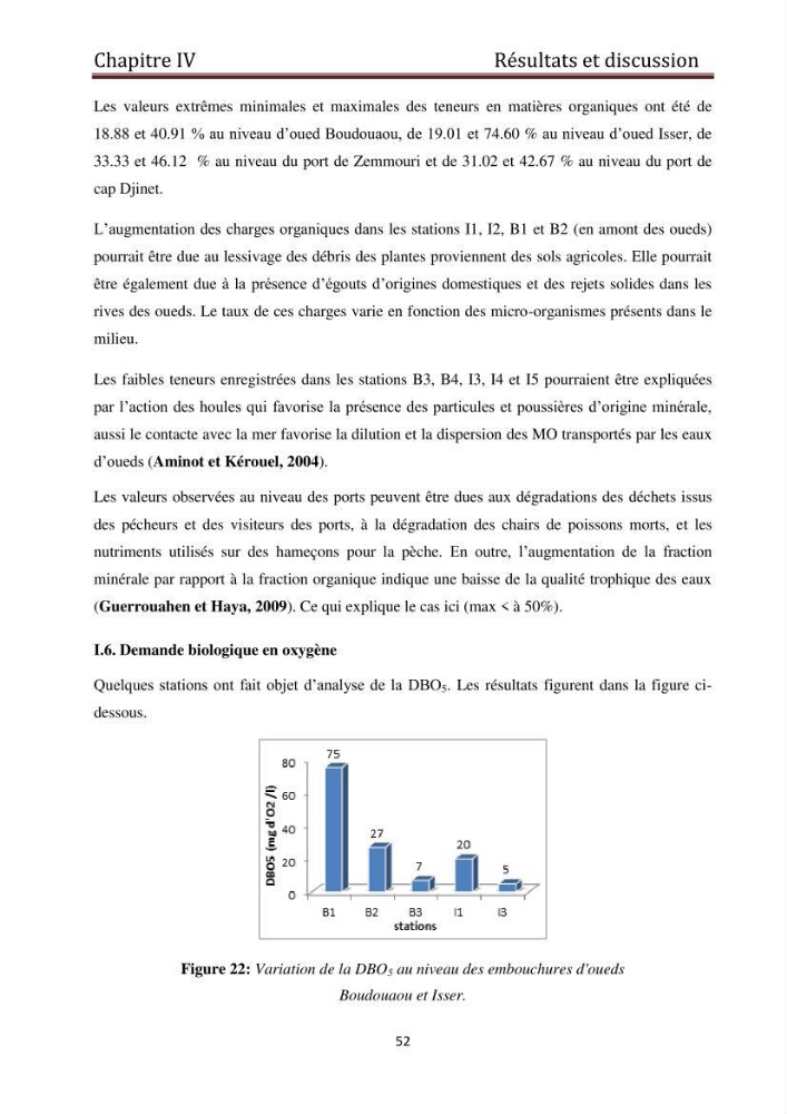 Evaluation du taux de la pollution des eaux et des sédiments par les métaux lourds au niveau du littoral de Boumerdes