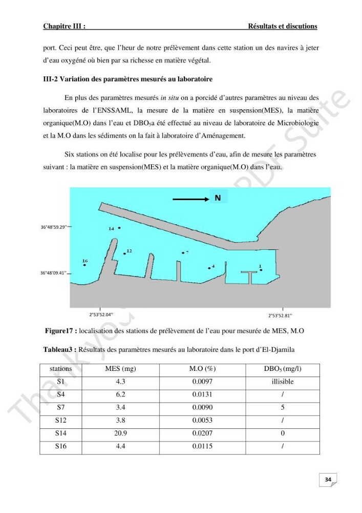 Contribution à l\'étude d\'analyse granulométrique et bactériologique au niveau de port d\'El-Djamila