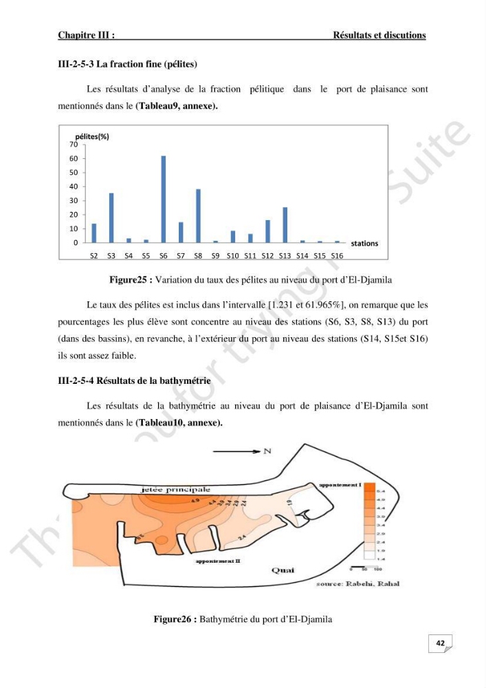 Contribution à l\'étude d\'analyse granulométrique et bactériologique au niveau de port d\'El-Djamila