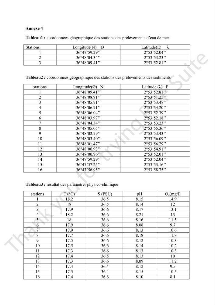 Contribution à l\'étude d\'analyse granulométrique et bactériologique au niveau de port d\'El-Djamila