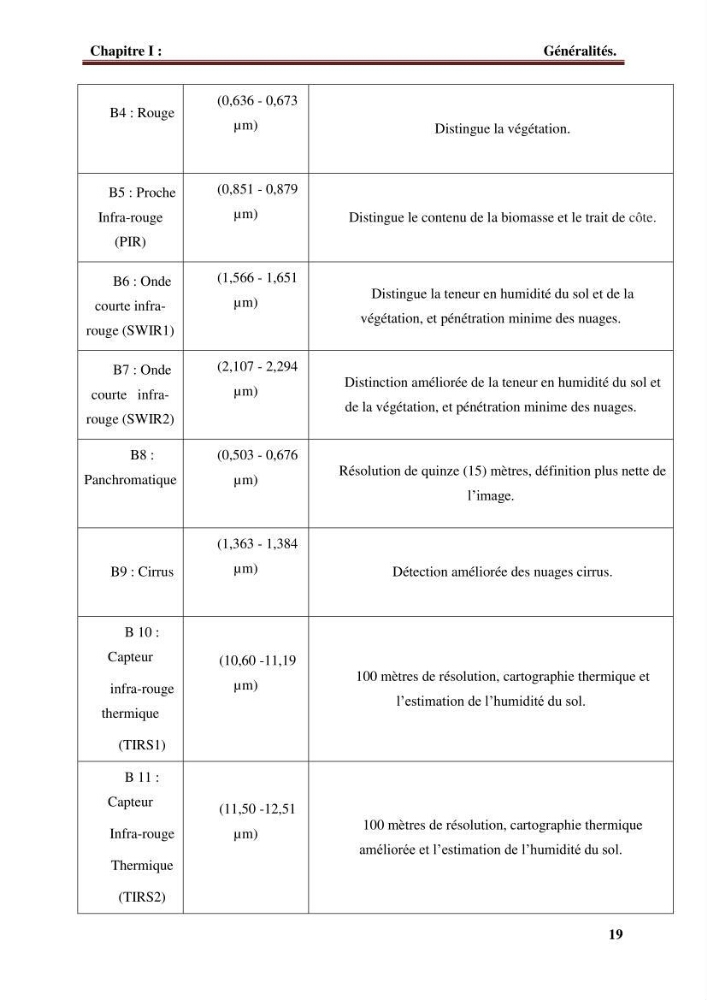 Observer et comprendre la variabilité spatio-temporelle de la qualité des eaux marines à partir de données multi sources : quantification de la biomasse phytoplanctonique.: