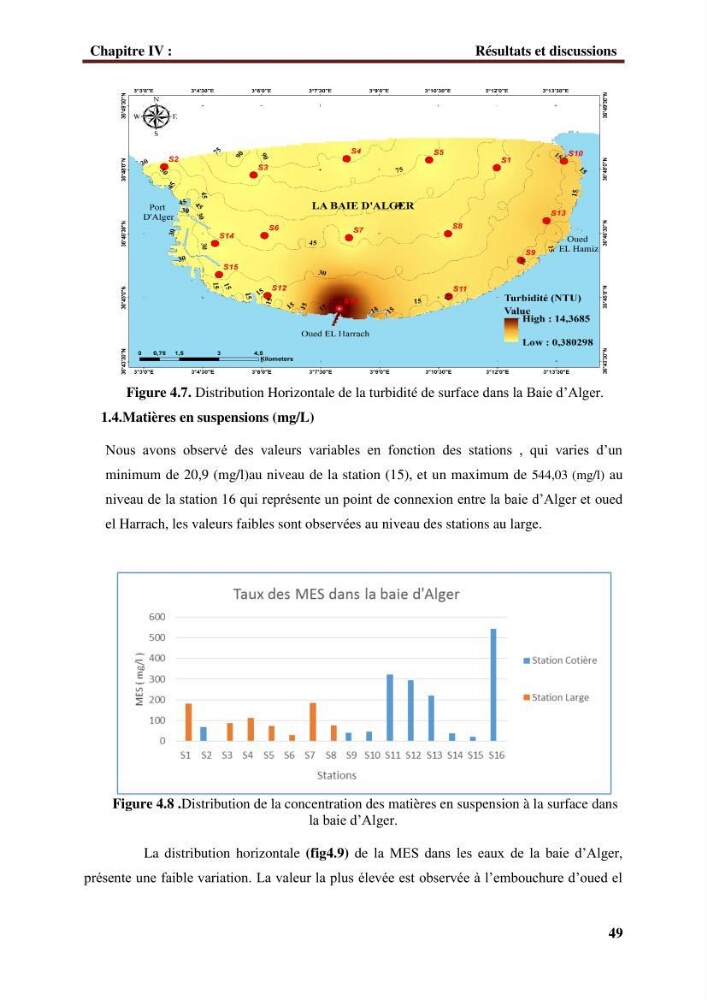 Observer et comprendre la variabilité spatio-temporelle de la qualité des eaux marines à partir de données multi sources : quantification de la biomasse phytoplanctonique.: