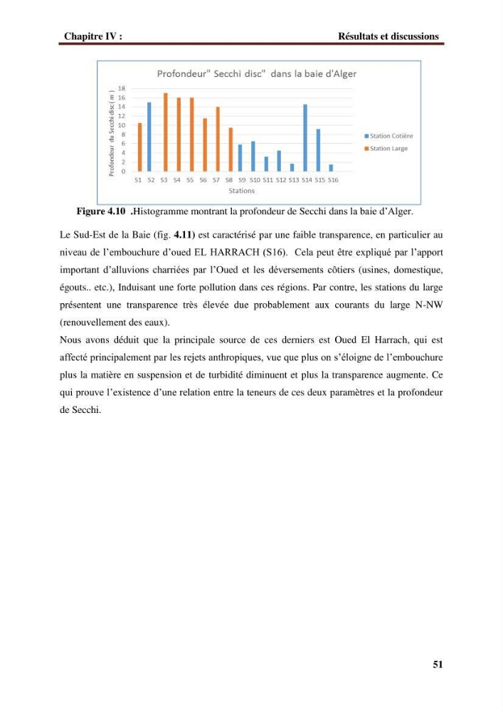 Observer et comprendre la variabilité spatio-temporelle de la qualité des eaux marines à partir de données multi sources : quantification de la biomasse phytoplanctonique.: