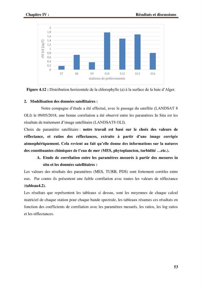 Observer et comprendre la variabilité spatio-temporelle de la qualité des eaux marines à partir de données multi sources : quantification de la biomasse phytoplanctonique.: