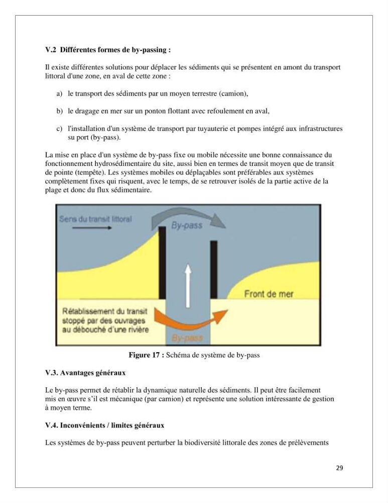 Propositions d\'aménagement et de protection par les méthodes dites \"SOFT\": cas de la baie d\'Alger