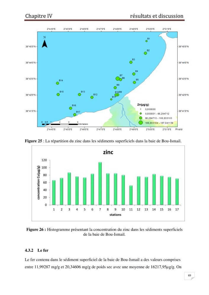 Etude des métaux traces dans les sédiments à l’embouchure métaux traces dans les sédiments à l’embouchure